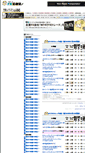 Mobile Screenshot of mt4fx.fxlogin.com